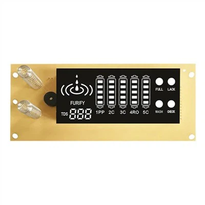 Plachi di sirkuito universal